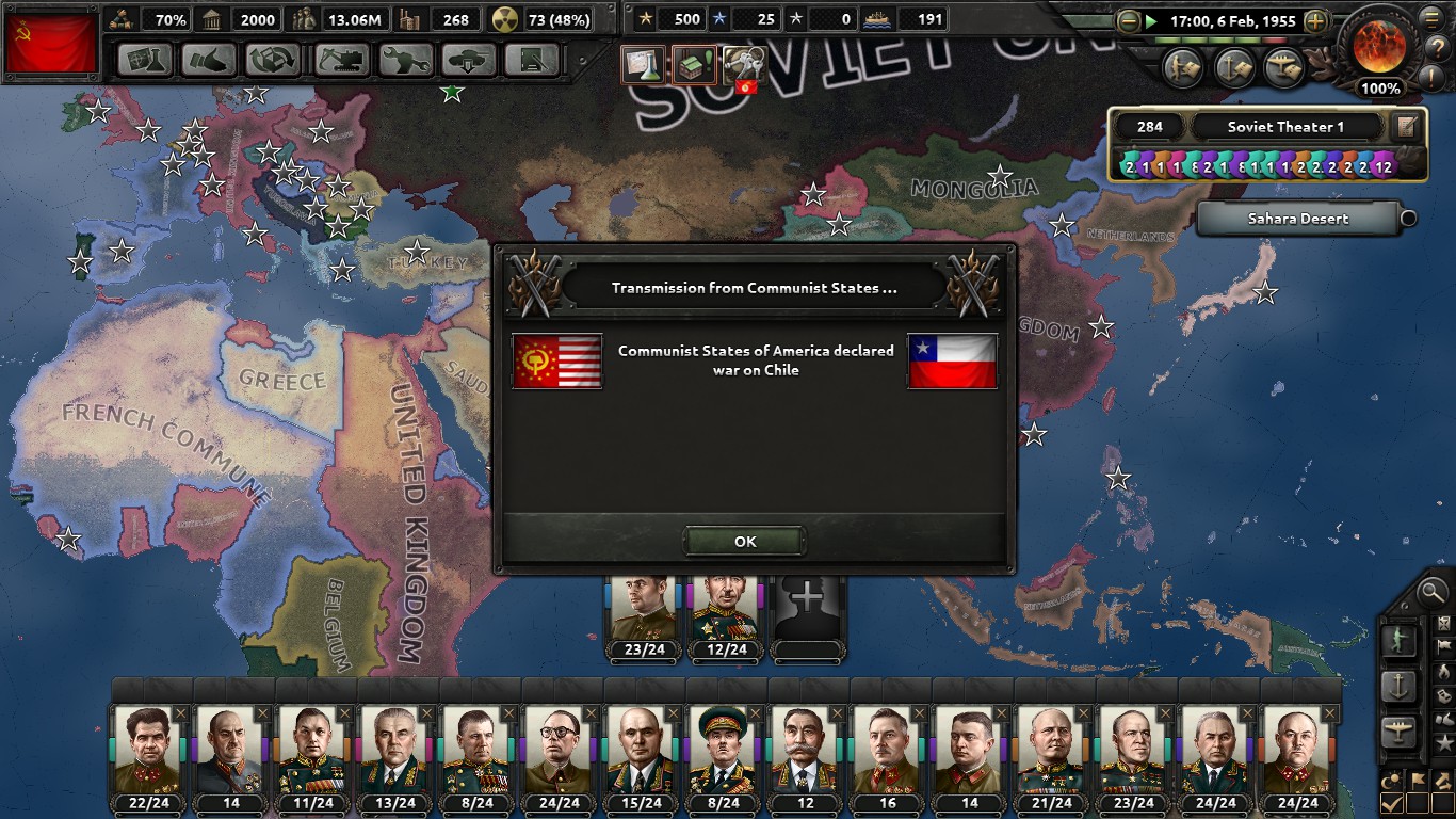 hearts of iron iv strategy