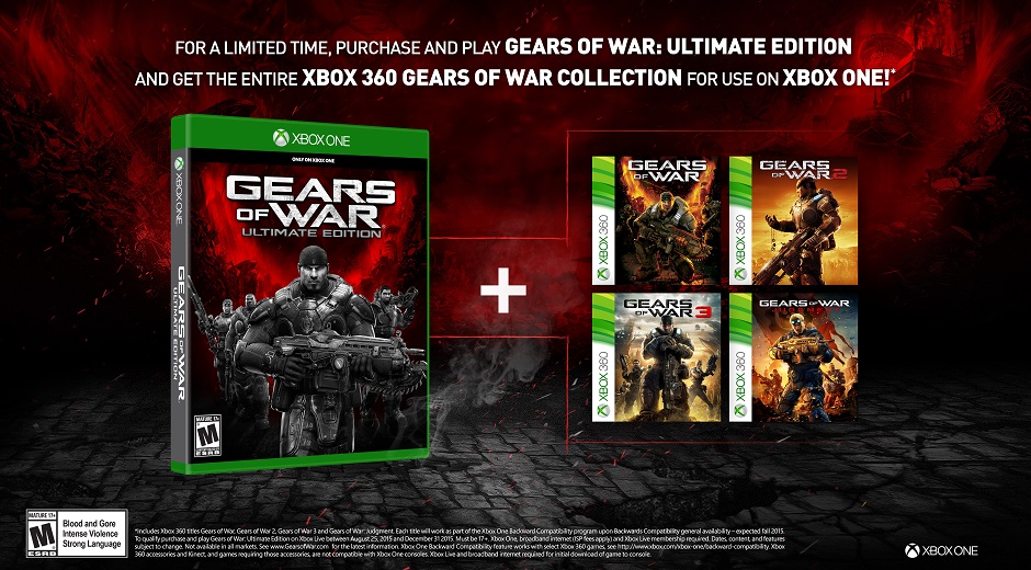 Buy “Gears of War Ultimate,” Unlock Backwards Compatibility for Past Games - That's the First Game Through 