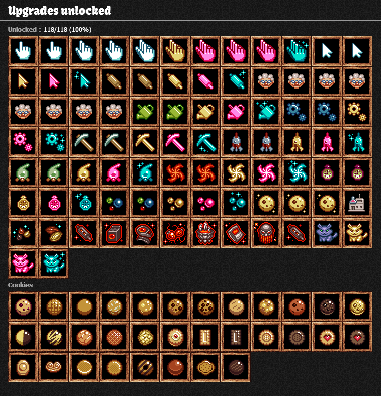 Category:Upgrades, Cookie Clicker Wiki