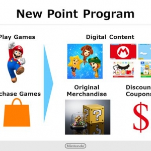 Nintendo Introduces New Rewards Program