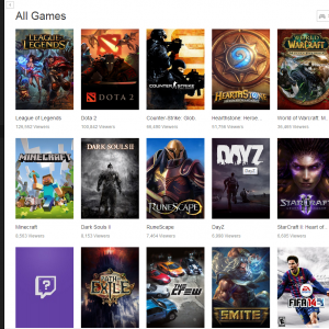 Amazon Acquires Twitch