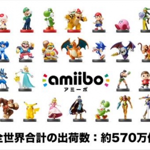 Nintendo Addresses the Amiibo Shortages