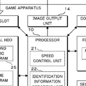 Nintendo’s Latest Patent Application Surfaces