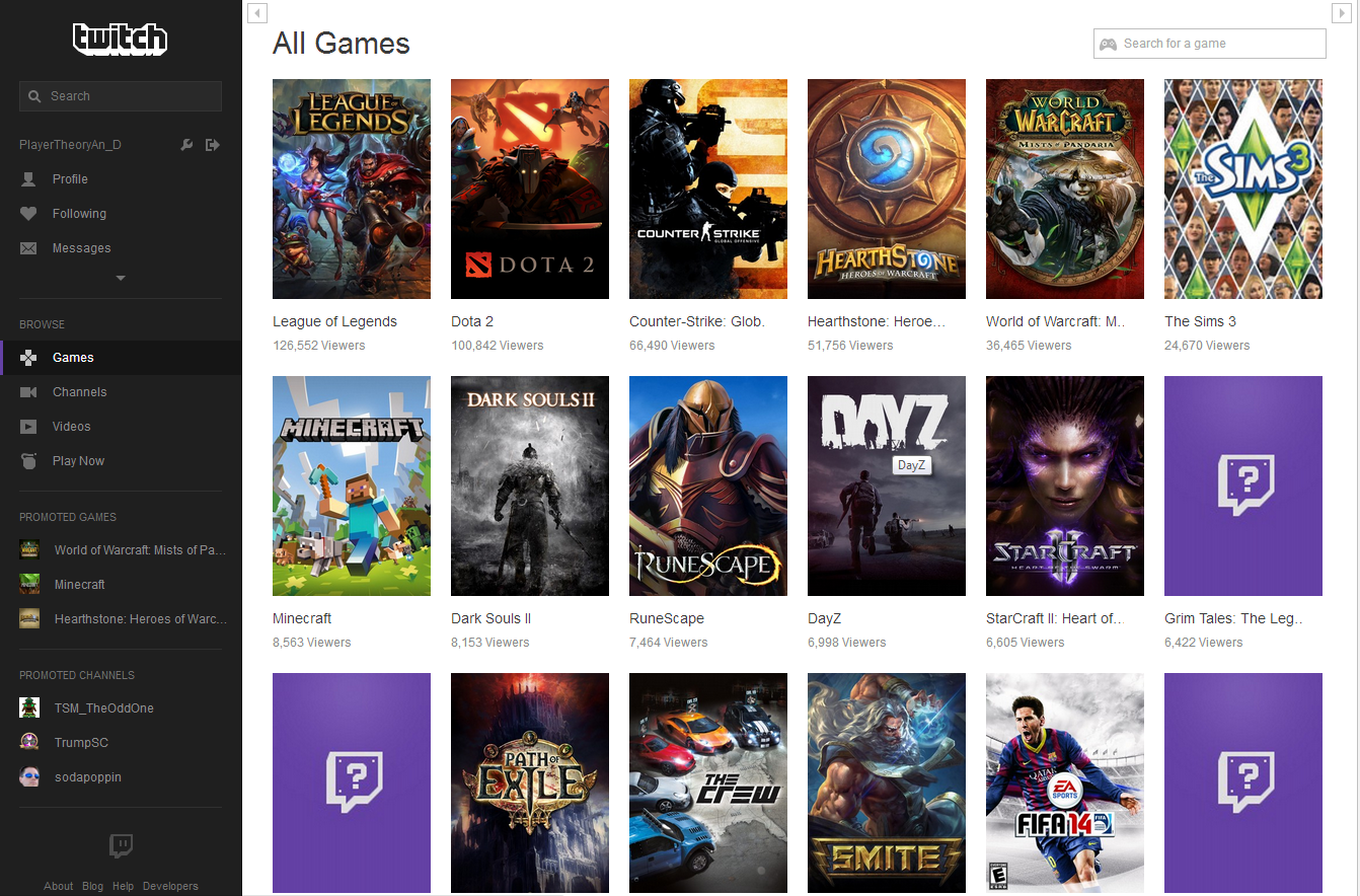 Amazon Acquires Twitch - Google Gets Nothing!