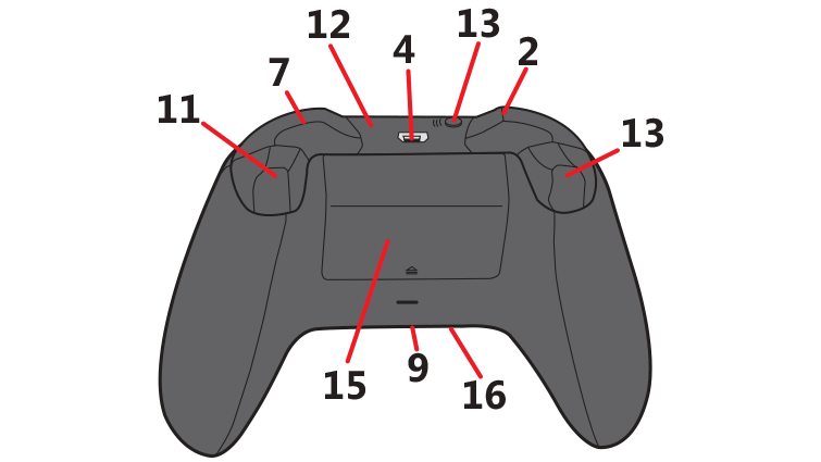 New Xbox One Controller Rumored for June 2015 - Headphone Port Design Leaked
